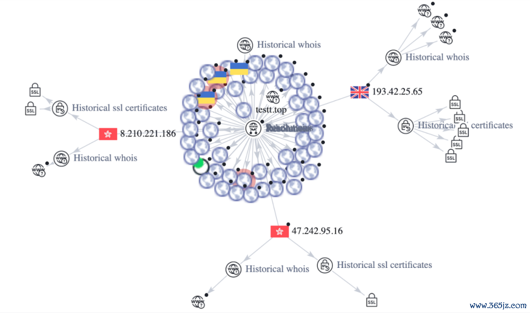 imToken钱包的多样化功能应用，教你如何利用安卓版本轻松实现资产增值！_钱包管理_钱包增长