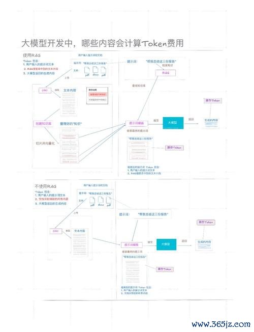 钱包问题_如何在tokenim钱包app中利用反馈机制，要点总结用户的需求与建议供改进参考？_需求供给与均衡价格