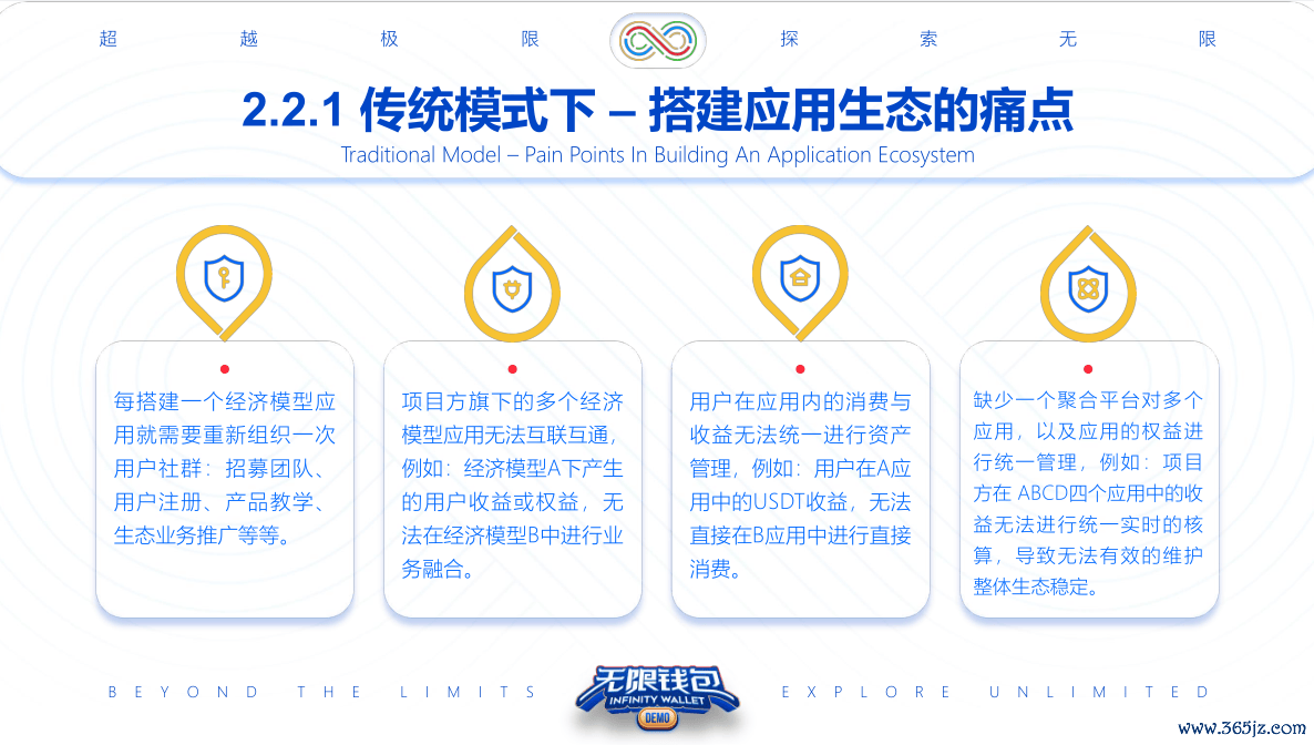 btcs跨链钱包_什么叫跨链钱包_imtoken钱包中的跨链资产管理技巧