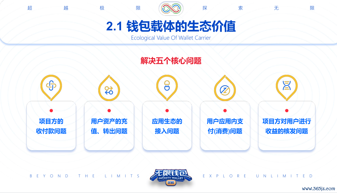 什么叫跨链钱包_imtoken钱包中的跨链资产管理技巧_btcs跨链钱包