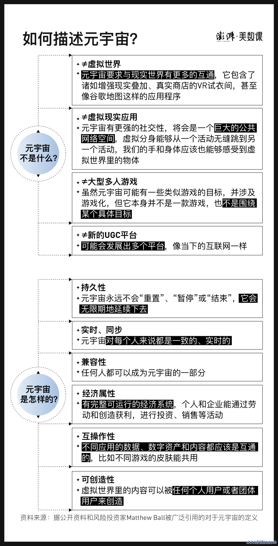 货币虚拟探索社会影响因素分析_探索虚拟货币的社会影响_货币虚拟化影响